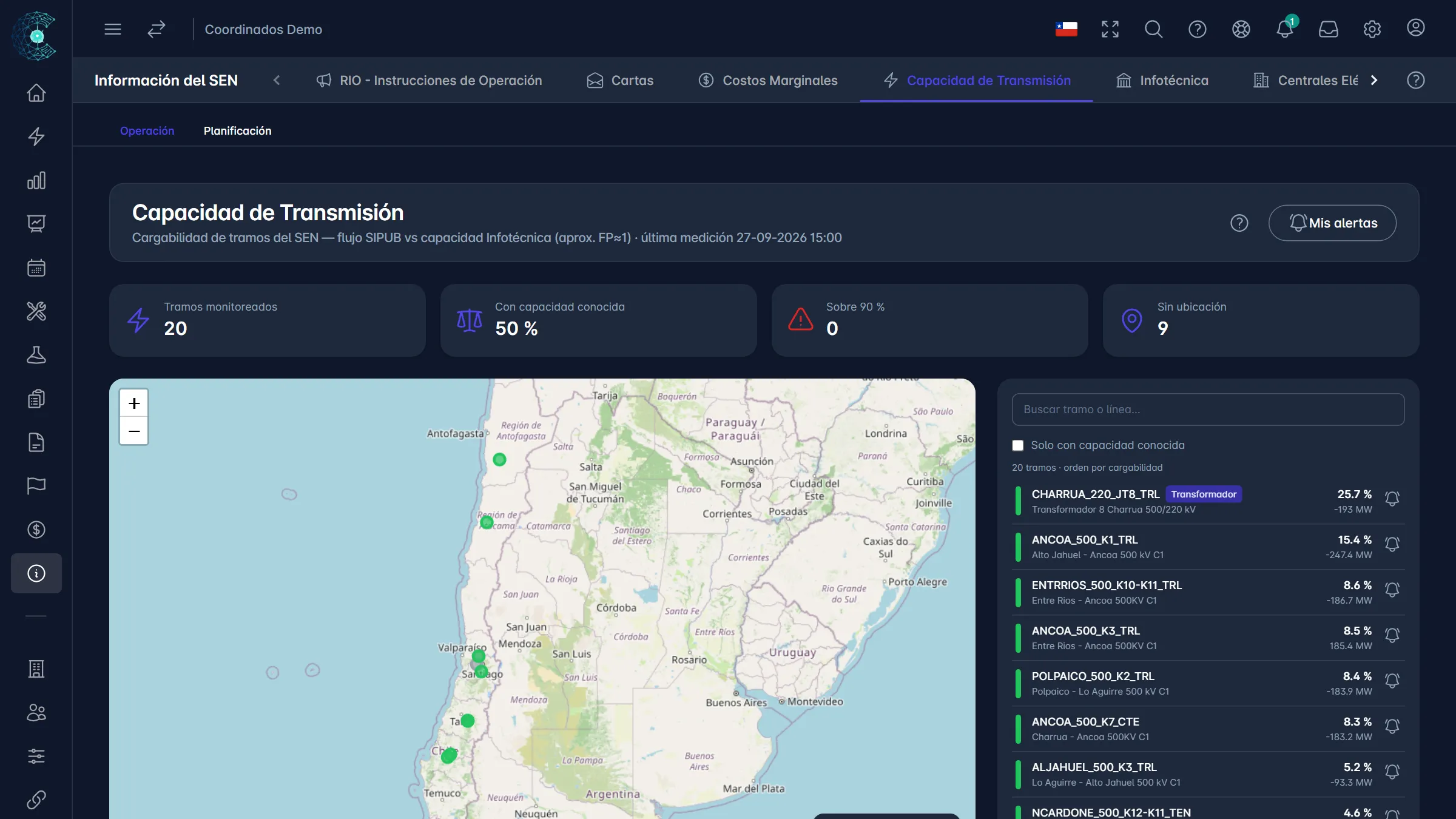 Información del SEN: La cargabilidad de cada tramo de transmisión