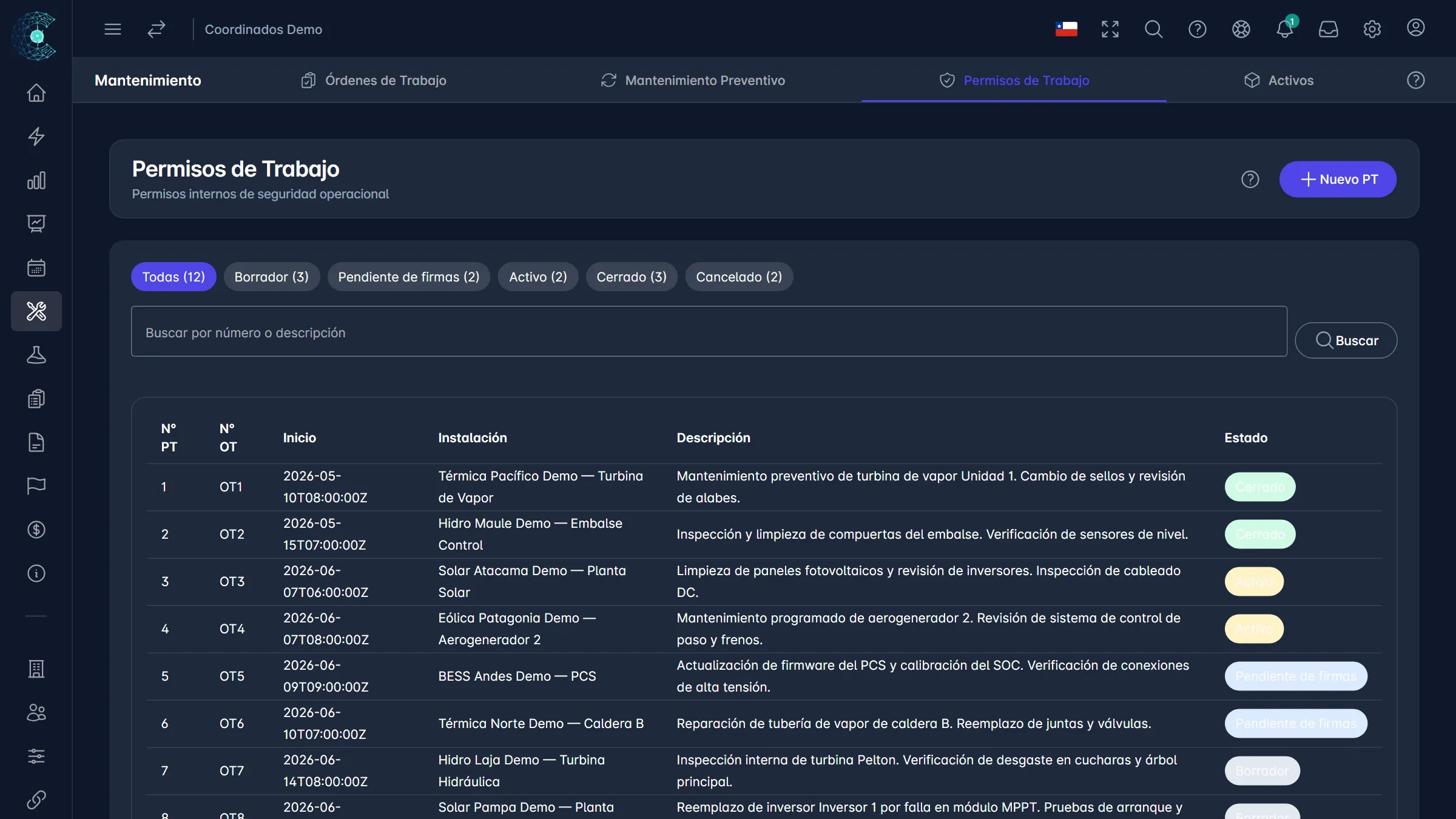 Mantenimiento: Permisos de trabajo con checklist y firmas