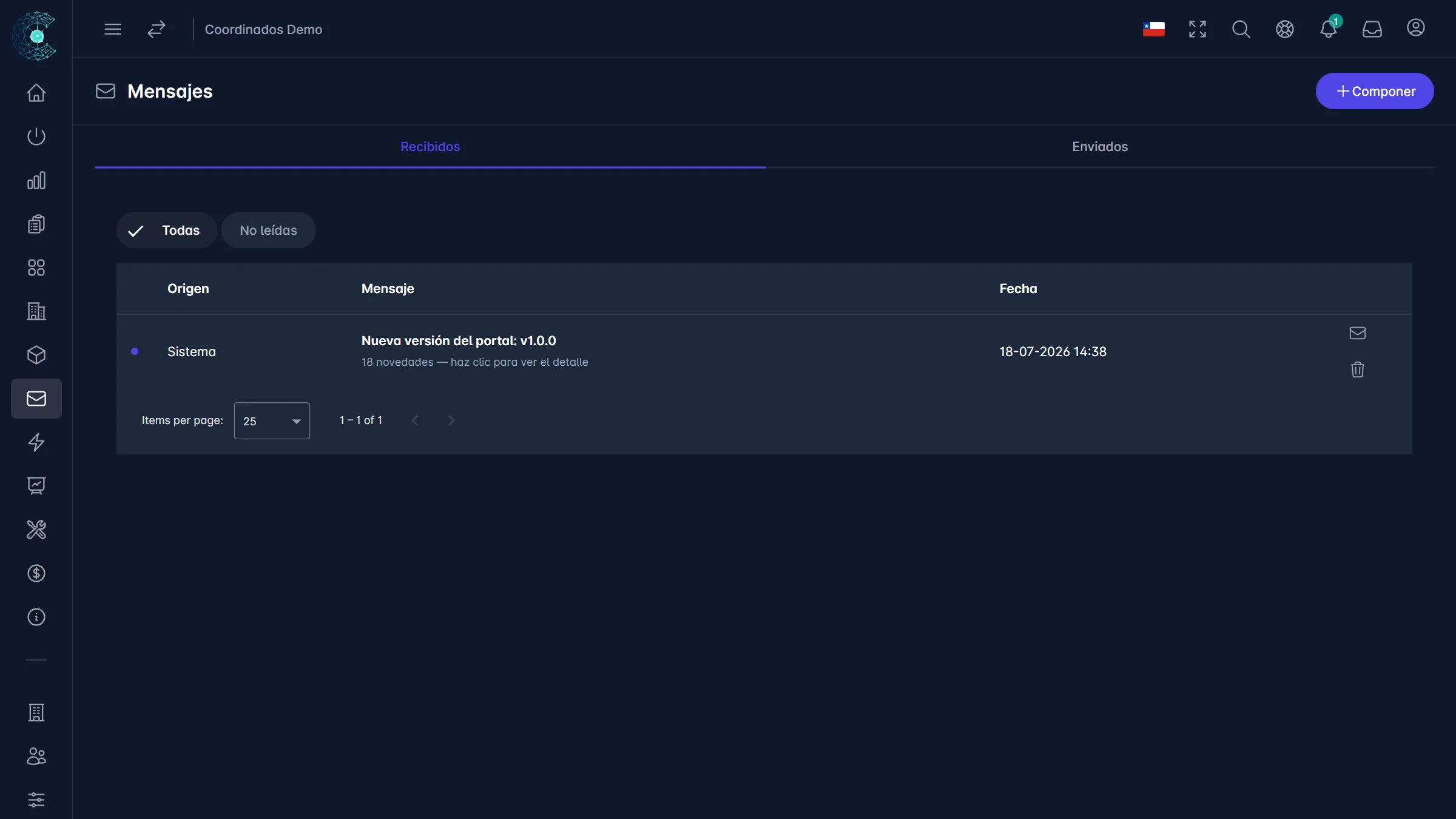 Mensajería interna del portal