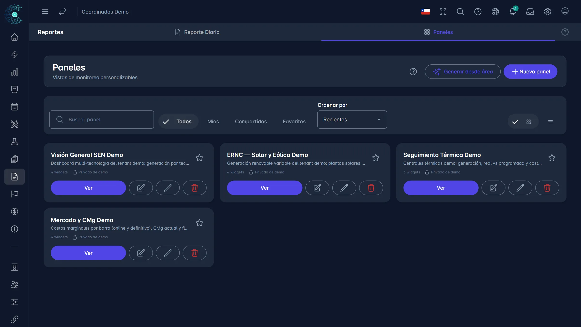 Reportes: Tus indicadores en dashboards propios